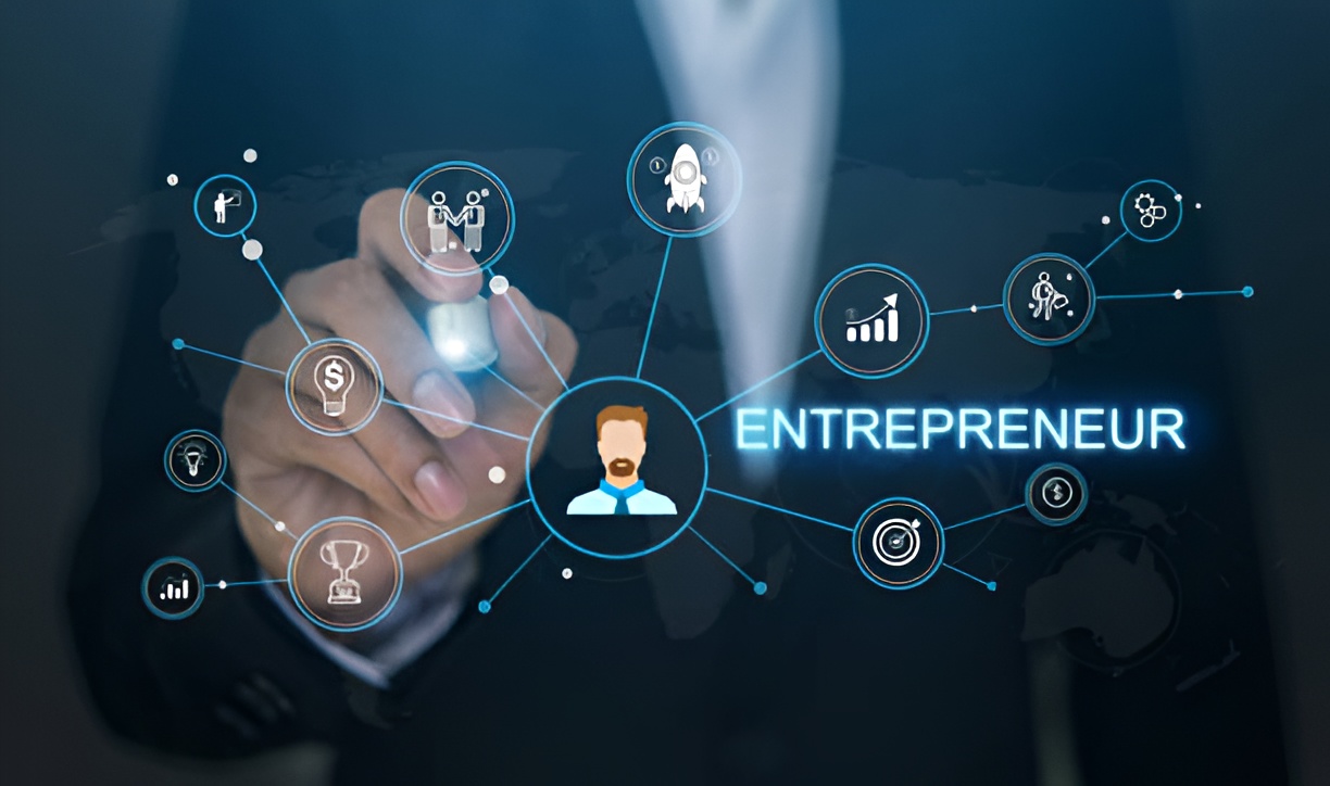Minor in Entrepreneurship